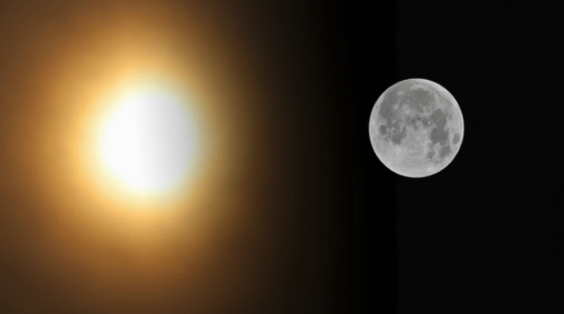 La historia del tiempo