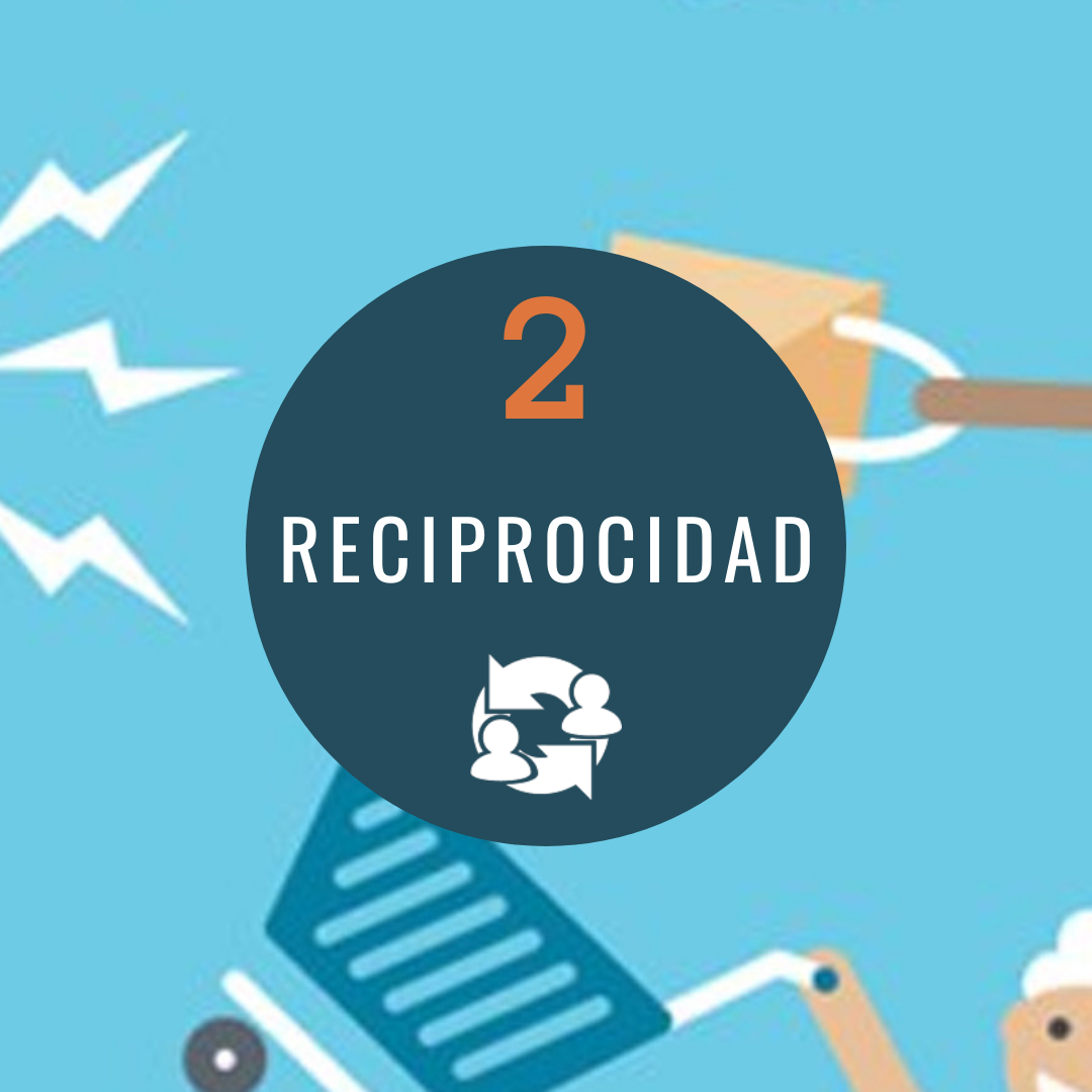Reciprocidad