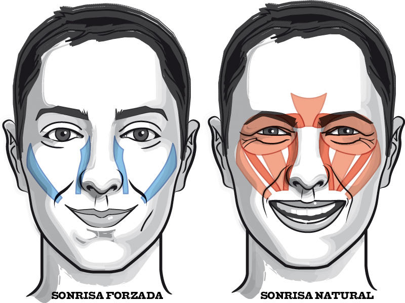 La sonrisa detrás de las mascarillas