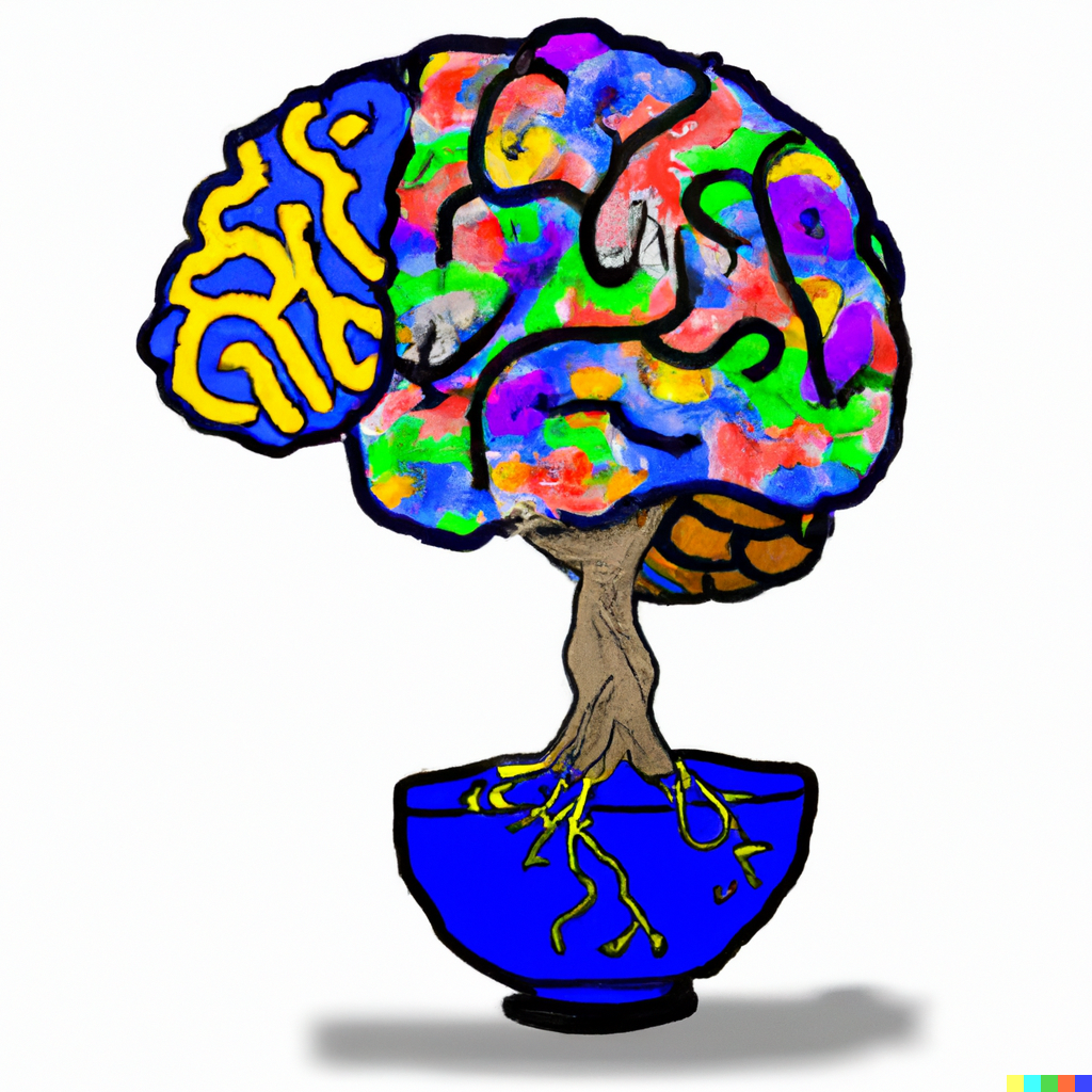 El árbol de las ideas